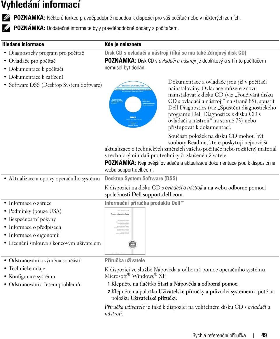 nástroji (říká se mu také Zdrojový disk CD) POZNÁMKA: Disk CD s ovladači a nástroji je doplňkový a s tímto počítačem nemusel být dodán. Dokumentace a ovladače jsou již v počítači nainstalovány.