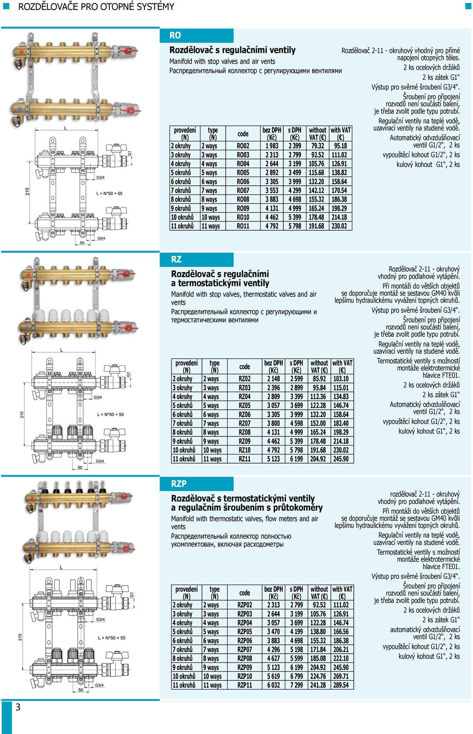 64 7 okruhů 7 ways RO07 3 553 4 299 142.12 170.54 8 okruhů 8 ways RO08 3 883 4 698 155.32 186.38 9 okruhů 9 ways RO09 4 131 4 999 165.24 198.29 10 okruhů 10 ways RO10 4 462 5 399 178.48 214.