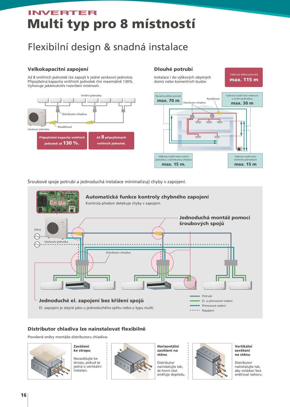 Dlouhé potrubí Instalace i do výškových obytných domů nebo komerčních budov Celková délka potrubí max. 1 m Vnitřní jednotka Skutečná délka potrubí max.