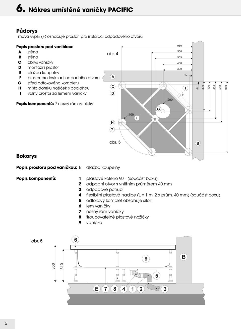 4 A C D 960 550 505 400 390 40 I 40 390 400 505 550 960 Popis komponentů: 7 nosný rám vaničky H 100 F G 200 7 obr.