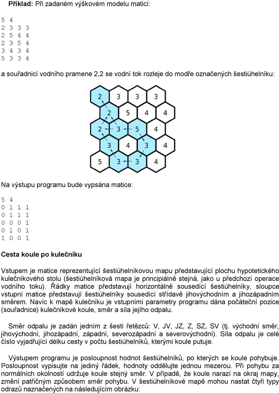 (šestiúhelníková mapa je principiálně stejná, jako u předchozí operace vodního toku).