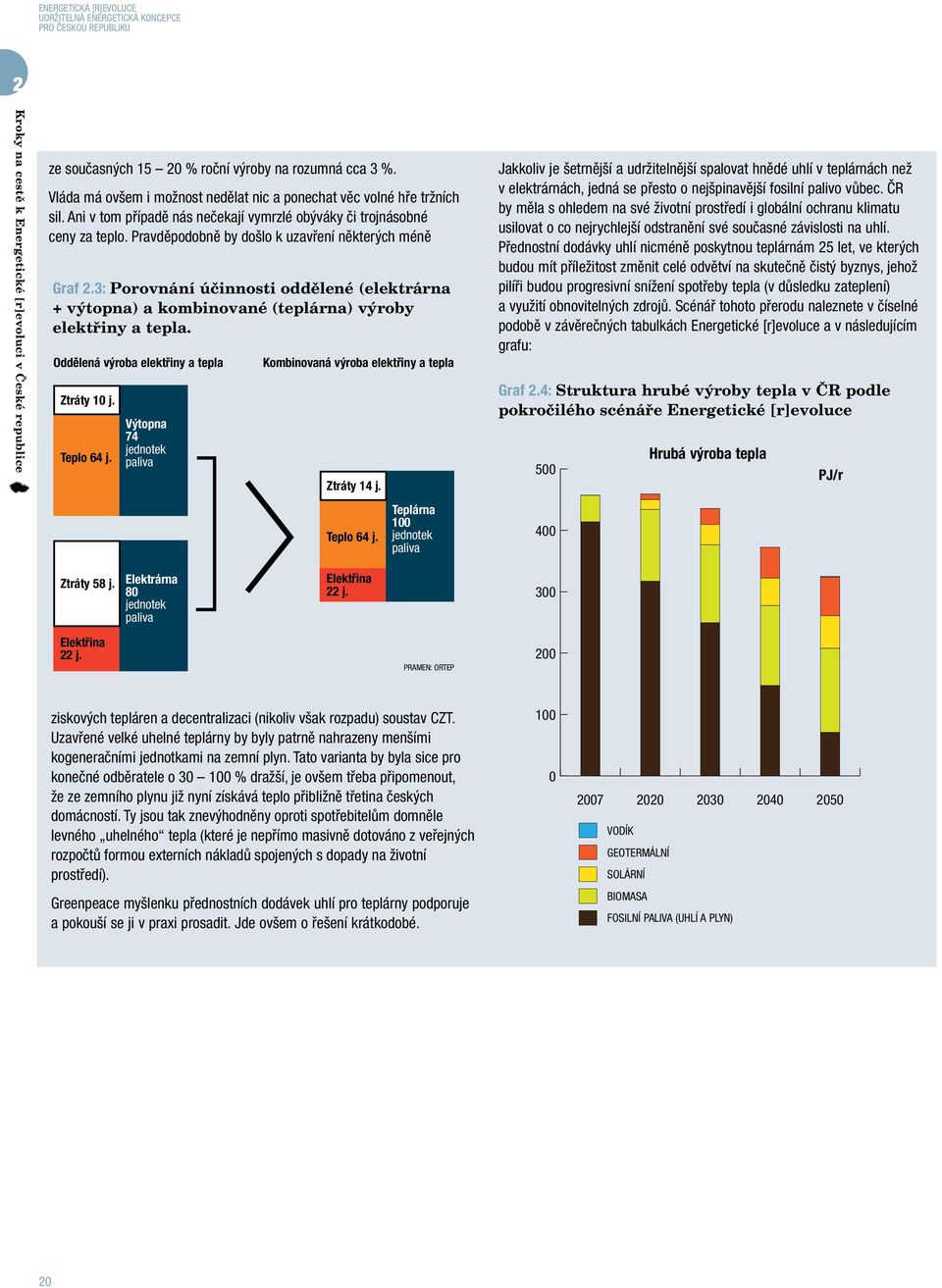 Pravděpodobně by došlo k uzavření některých méně Graf 2.3: Porovnání účinnosti oddělené (elektrárna + výtopna) a kombinované (teplárna) výroby elektřiny a tepla.