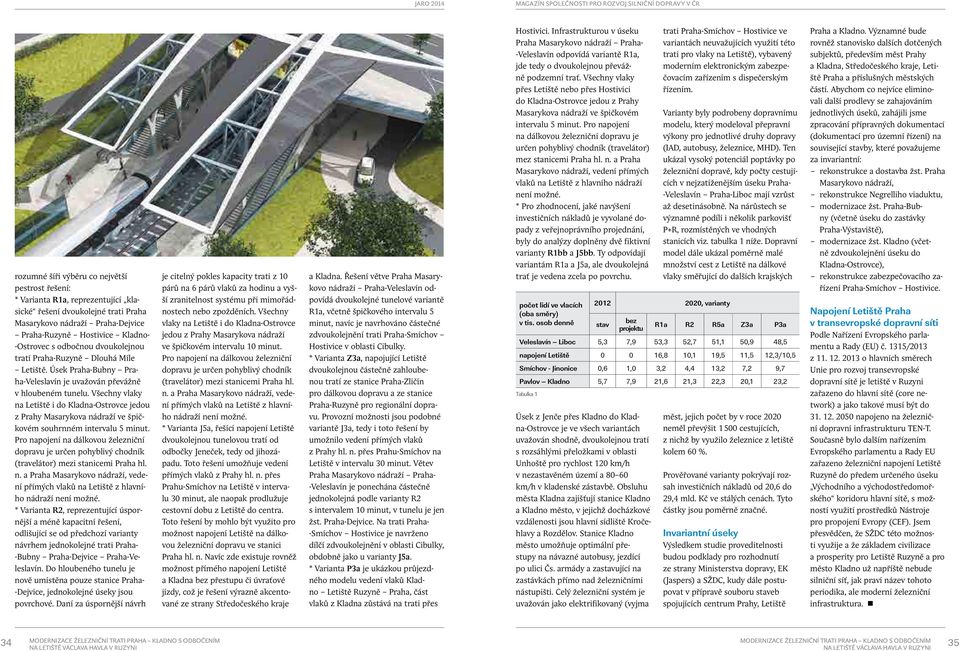 subjektů, především měst Prahy jde tedy o dvoukolejnou převáž- moderním elektronickým zabezpe- a Kladna, Středočeského kraje, Leti- ně podzemní trať.