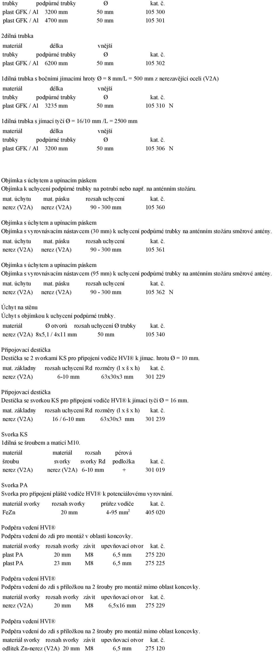 500 mm z nerezav%jící oceli (V2A) materiál délka vn%j'í  plast GFK / Al 3235 mm 50 mm 105 310 N 1dílná trubka s jímací ty"í Ø = 16/10 mm /L = 2500 mm materiál délka vn%j'í  plast GFK / Al 3200 mm 50
