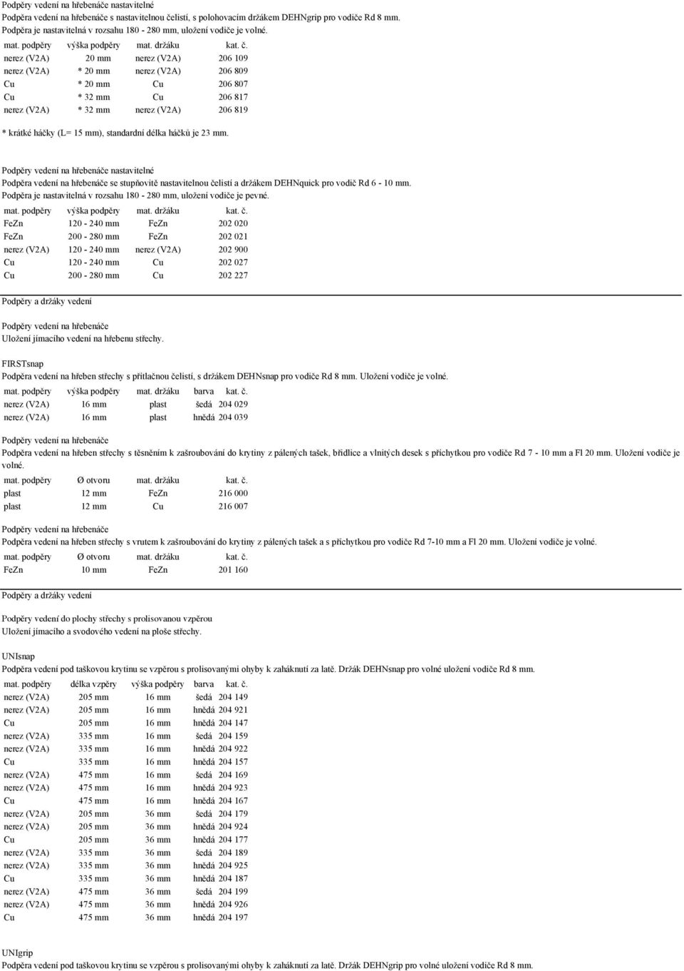 nerez (V2A) 20 mm nerez (V2A) 206 109 nerez (V2A) * 20 mm nerez (V2A) 206 809 Cu * 20 mm Cu 206 807 Cu * 32 mm Cu 206 817 nerez (V2A) * 32 mm nerez (V2A) 206 819 * krátké há"ky (L= 15 mm), standardní