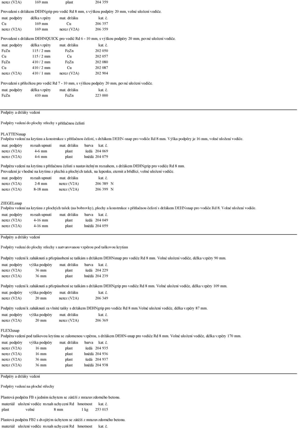 ". FeZn 115 / 2 mm FeZn 202 050 Cu 115 / 2 mm Cu 202 057 FeZn 410 / 2 mm FeZn 202 080 Cu 410 / 2 mm Cu 202 087 nerez (V2A) 410 / 1 mm nerez (V2A) 202 904 Provedení s p!