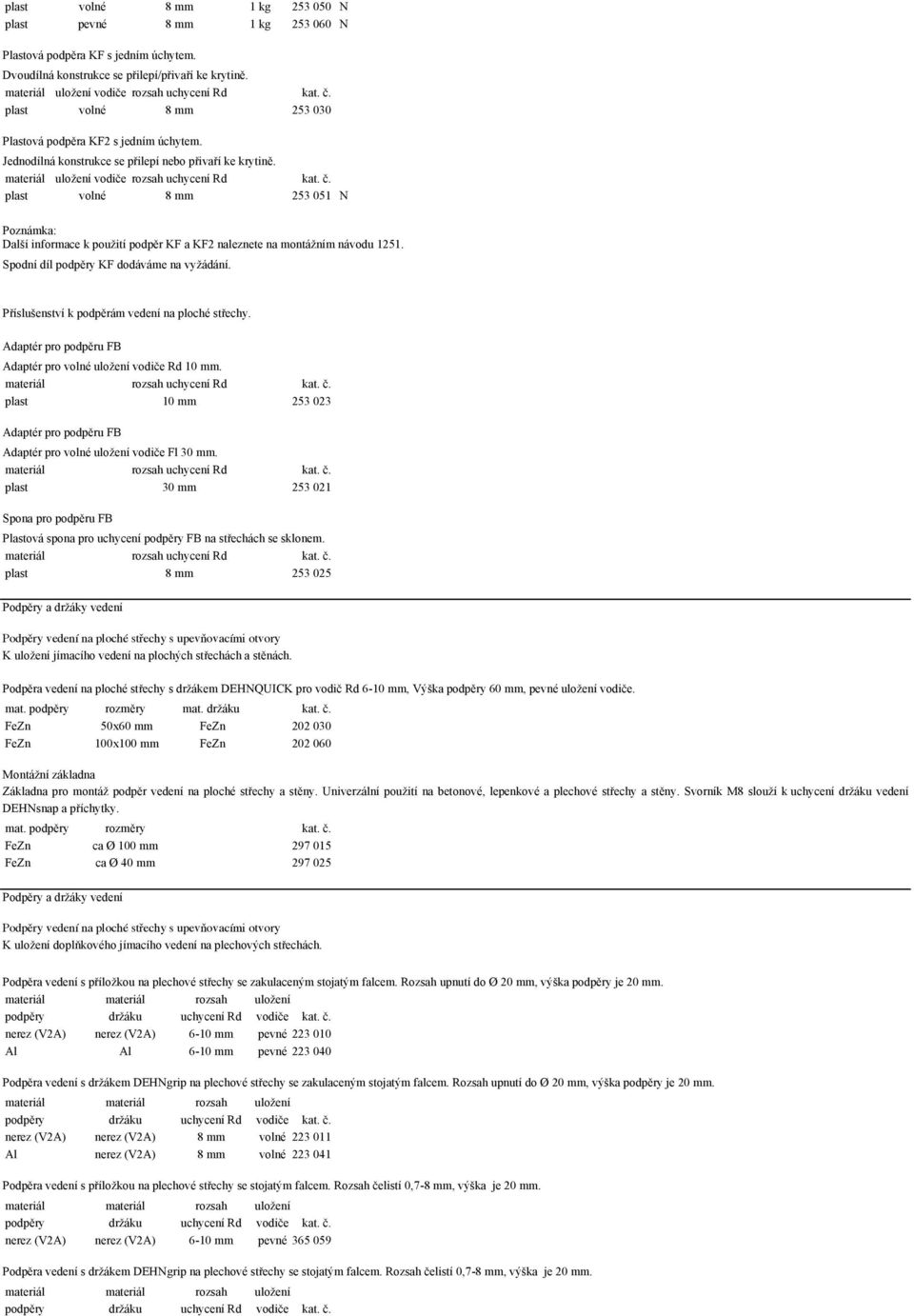 materiál ulo&ení vodi"e rozsah uchycení Rd kat. ". plast volné 8 mm 253 051 N Poznámka: Dal'í informace k pou&ití podp%r KF a KF2 naleznete na montá&ním návodu 1251.