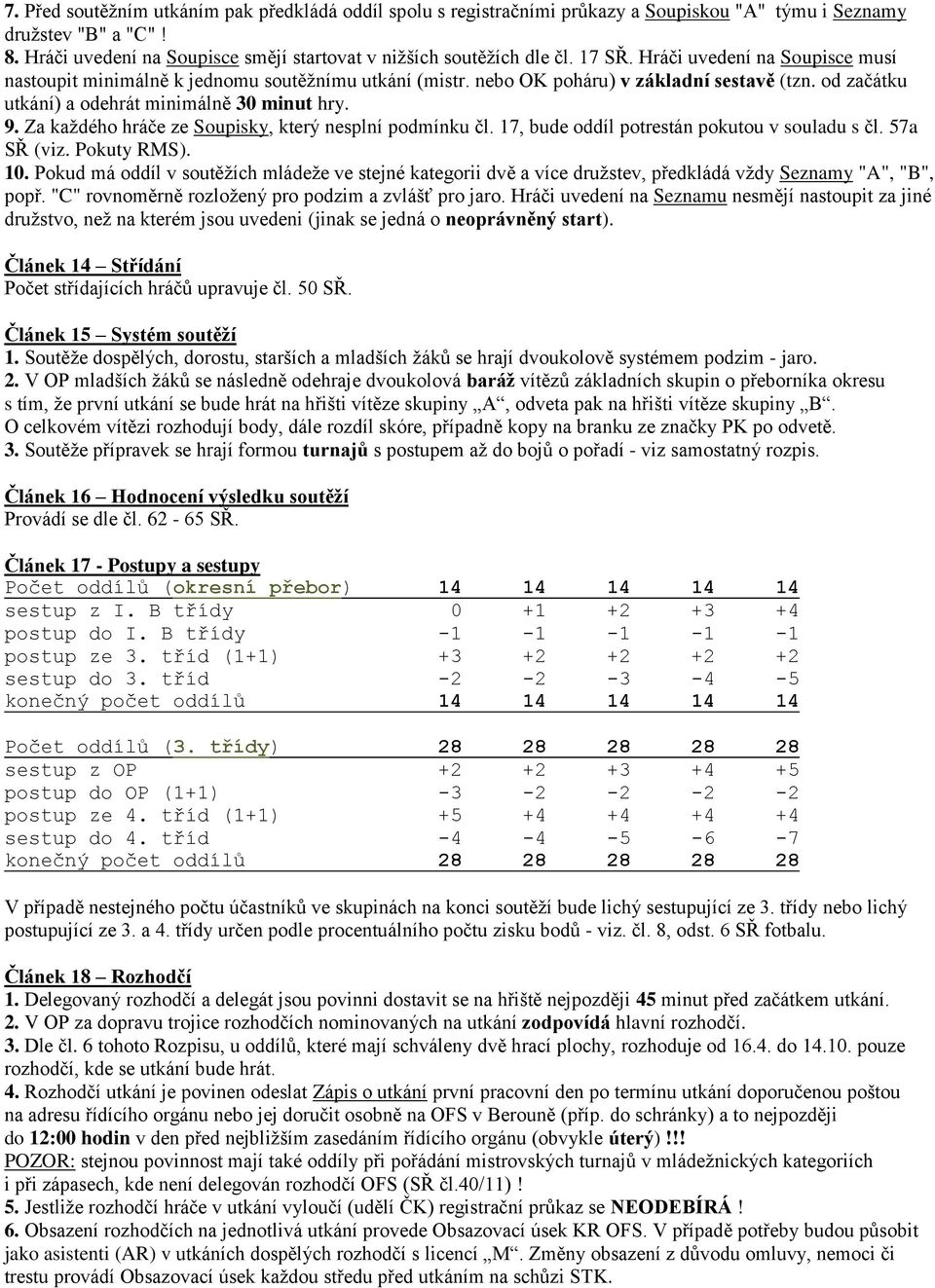 Za každého hráče ze Soupisky, který nesplní podmínku čl. 17, bude oddíl potrestán pokutou v souladu s čl. 57a SŘ (viz. Pokuty RMS). 10.
