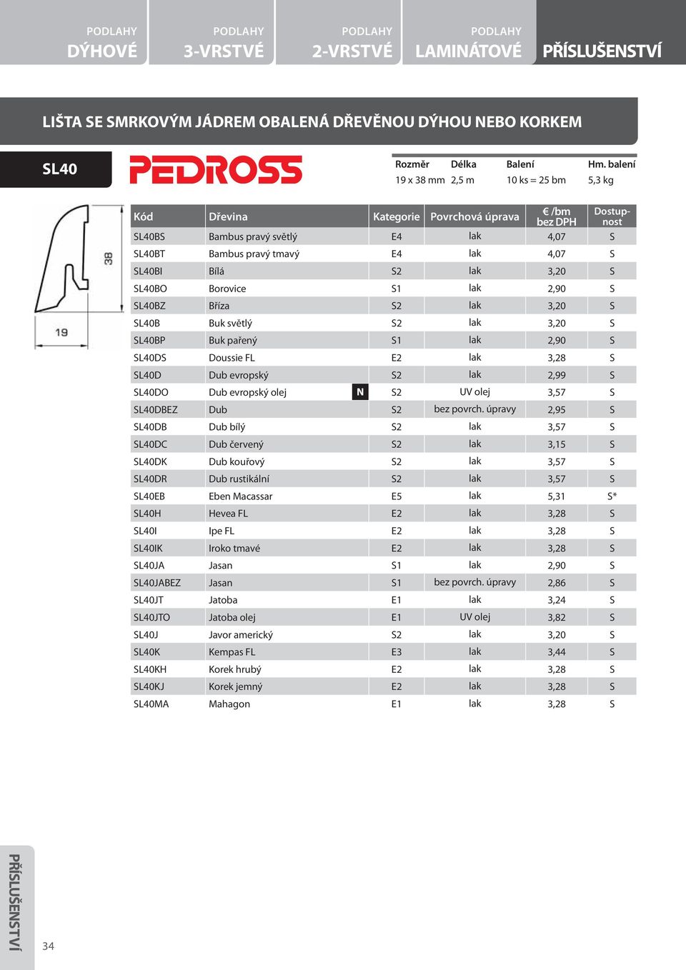 úpravy 2,95 S SL40DB Dub bílý lak 3,57 S SL40DC Dub červený lak 3,15 S SL40DK Dub kouřový lak 3,57 S SL40DR Dub rustikální lak 3,57 S SL40EB Eben Macassar lak 5,31 S* SL40H Hevea FL lak 3,28 S SL40I
