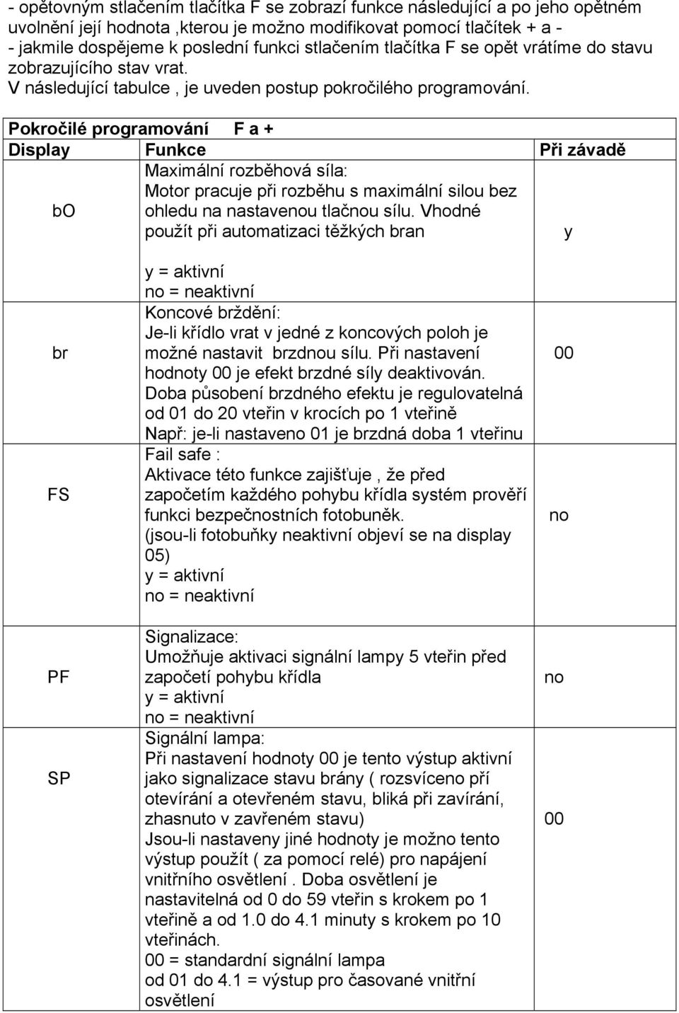 Pokročilé programování F a + Display Funkce Při závadě bo Maximální rozběhová síla: Motor pracuje při rozběhu s maximální silou bez ohledu na nastaveu tlaču sílu.