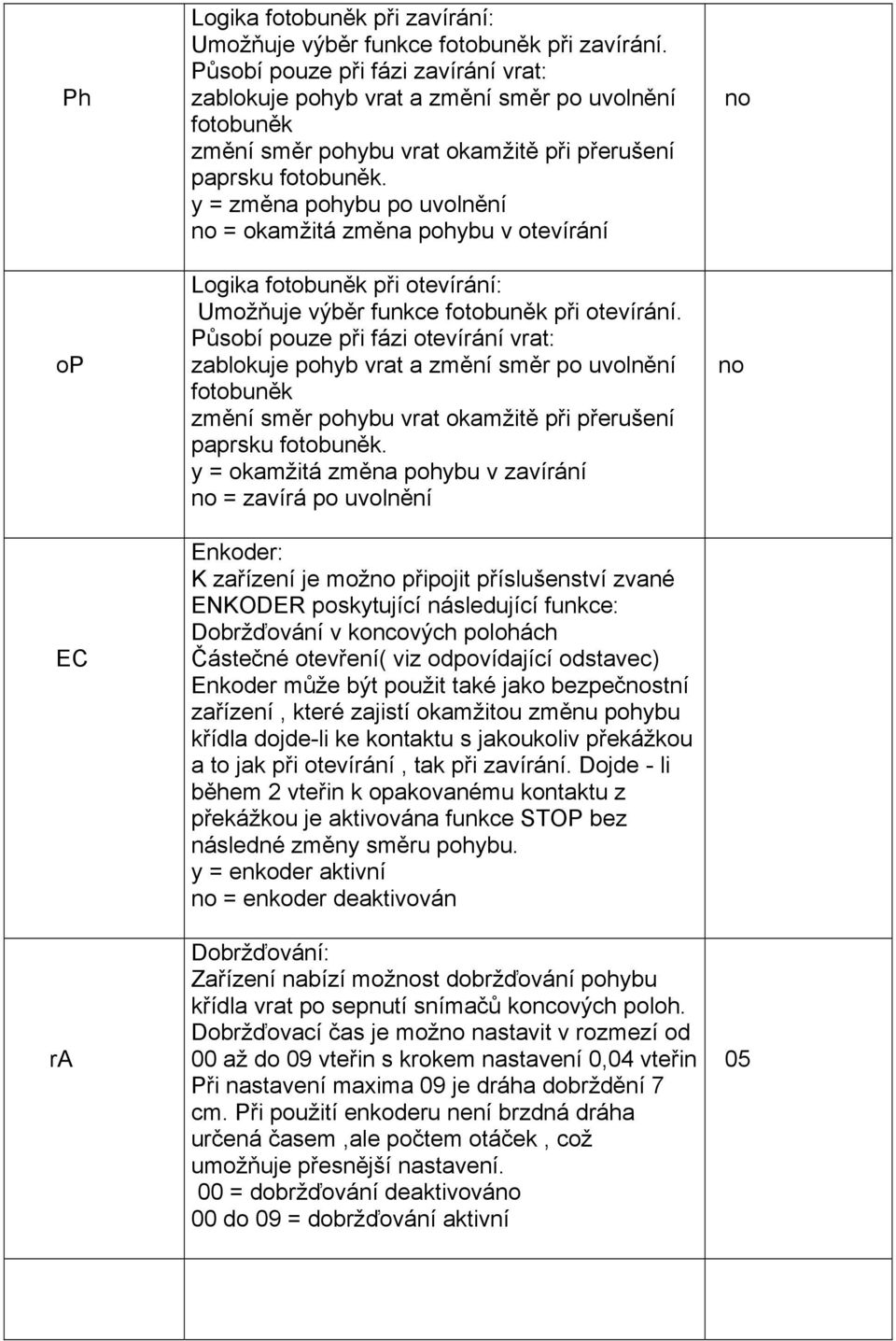 y = změna pohybu po uvolnění = okamžitá změna pohybu v otevírání Logika fotobuněk při otevírání: Umožňuje výběr funkce fotobuněk při otevírání.