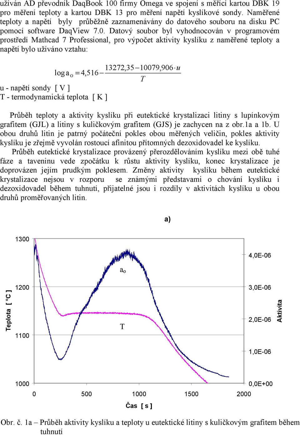 Datový soubor byl vyhodnocován v programovém prostředí Mathcad 7 Professional, pro výpočet aktivity kyslíku z naměřené teploty a napětí bylo užíváno vztahu: loga O u - napětí sondy [ V ] -