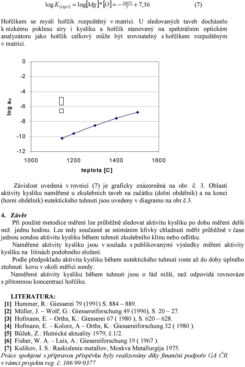0-2 log ao -4-6 -8 Začátek tuhnutí Konec tuh. -10-12 1000 1200 1400 1600 teplota [] Závislost uvedená v rovnici (7) je graficky znázorněná na obr. č. 3.