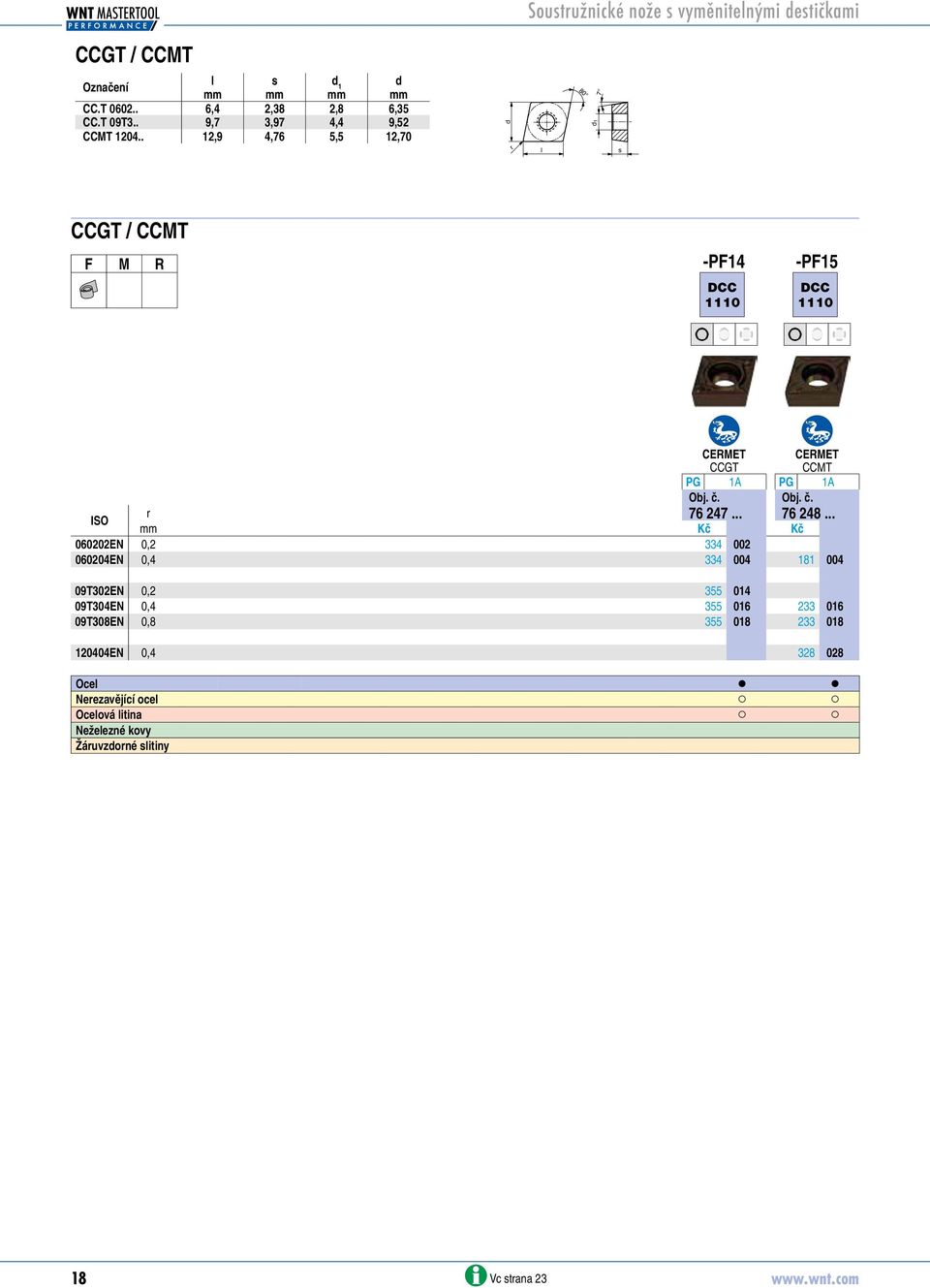 . 12,9 4,76 5,5 12,70 r l 80 1 7 s CCGT / CCMT F M R -PF14 -PF15 DCC 1110 DCC 1110 181 CERMET CERMET CCGT CCMT PG 1A PG 1A Obj. č. Obj. č. r 76 247.