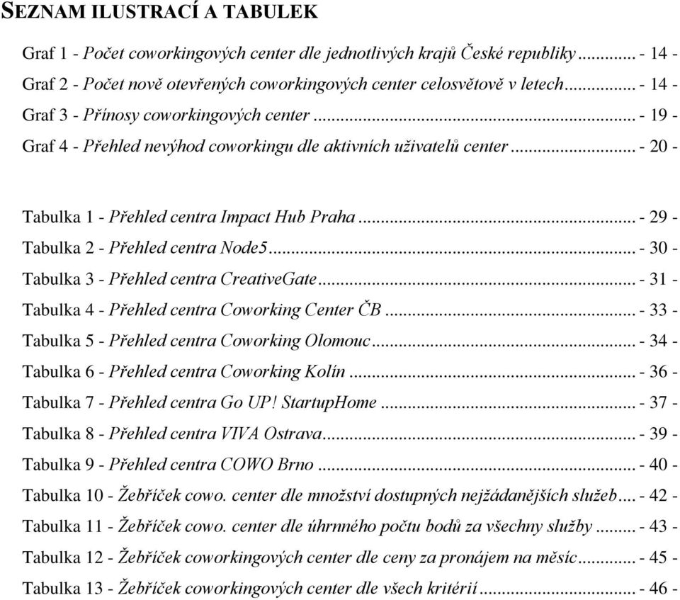 .. - 29 - Tabulka 2 - Přehled centra Node5... - 30 - Tabulka 3 - Přehled centra CreativeGate... - 31 - Tabulka 4 - Přehled centra Coworking Center ČB.