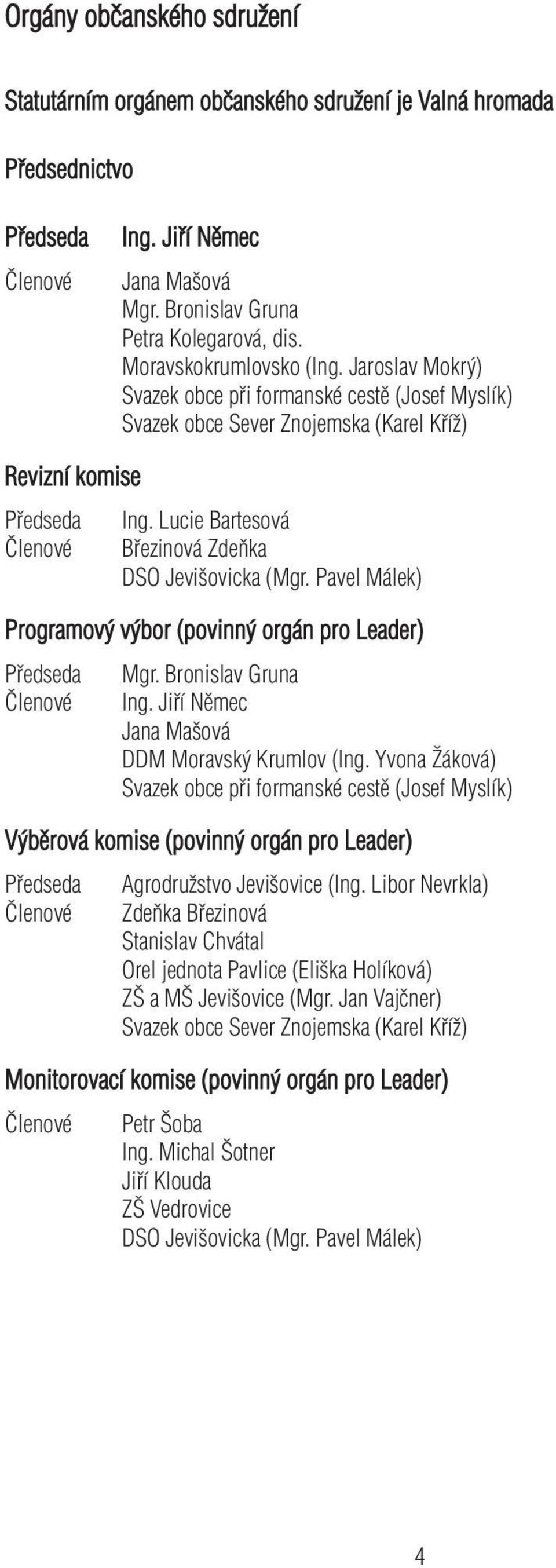 Lucie Bartesová Březinová Zdeňka DSO Jevišovicka (Mgr. Pavel Málek) Programový výbor (povinný orgán pro Leader) Předseda Členové Mgr. Bronislav Gruna Ing.