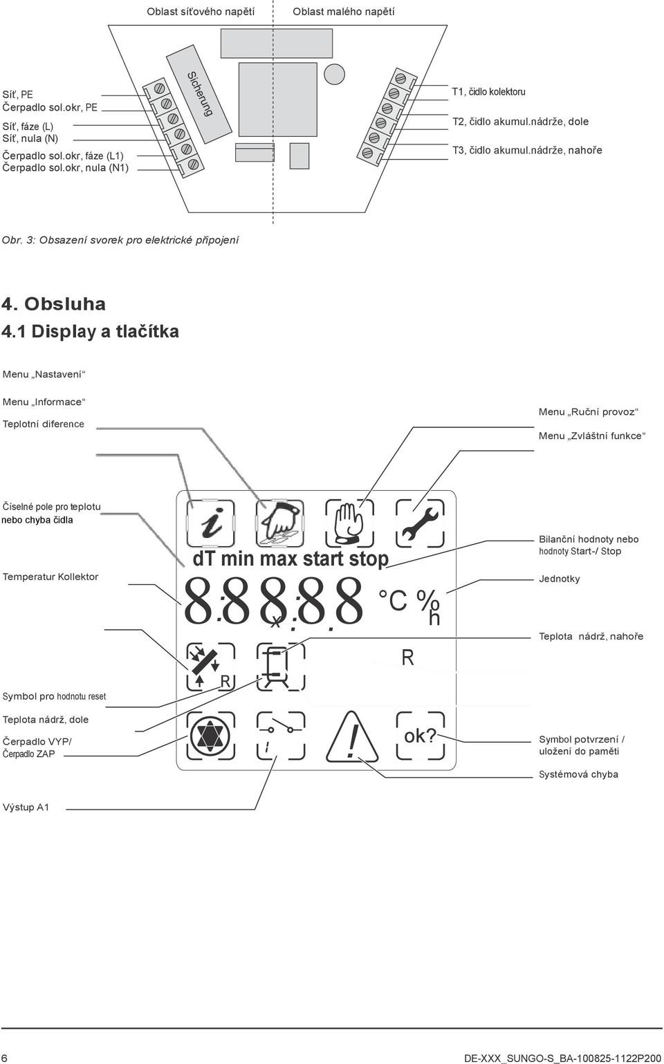 1 Display a tlačítka Menu Nastavení Menu Informace Teplotní diference Menu Ruční provoz Menu Zvláštní funkce Číselné pole pro teplotu nebo chyba čidla Temperatur Kollektor Symbol pro