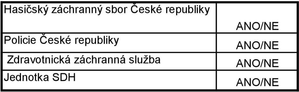 České republiky