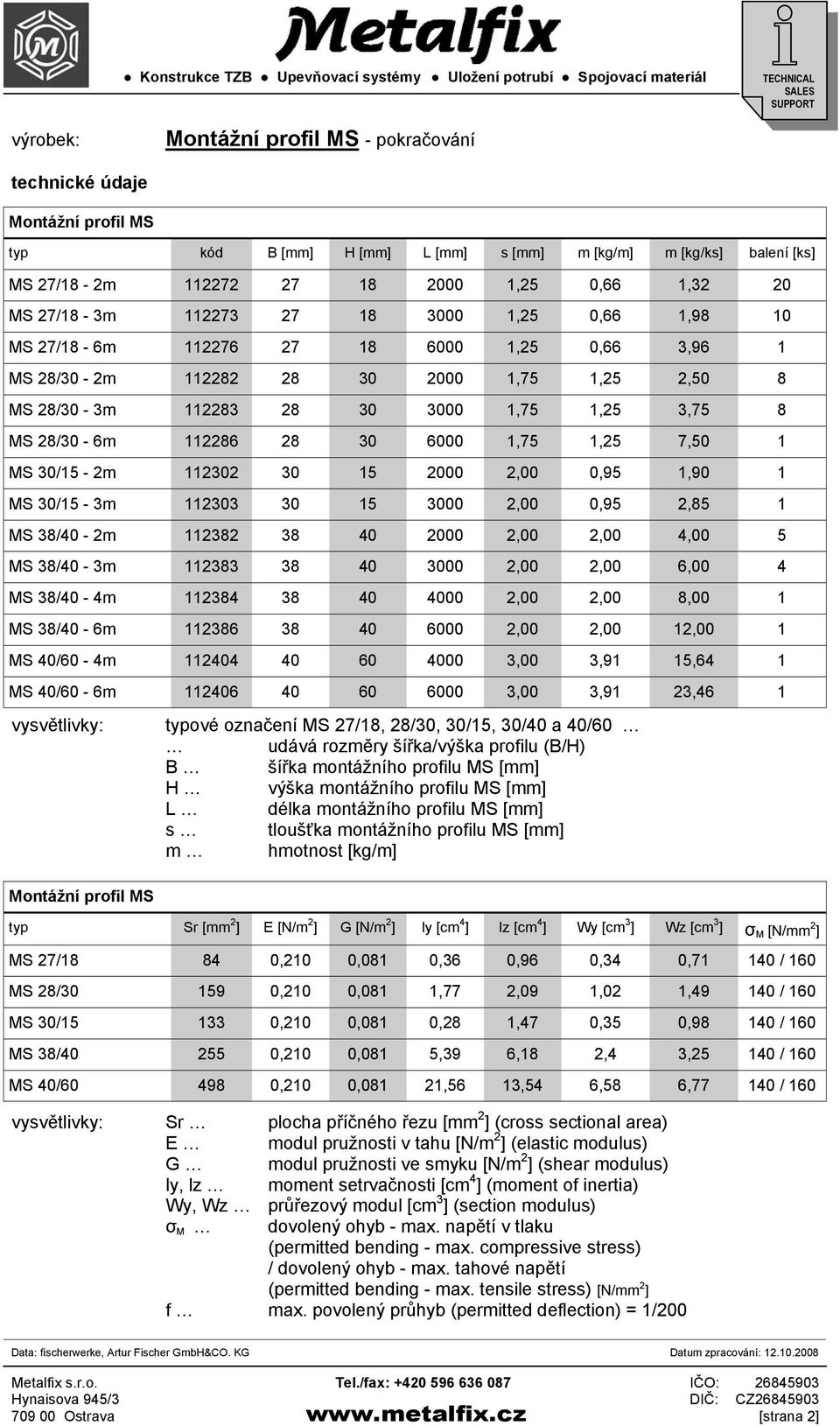 15 2000 2,00 0,95 1,90 1 MS 30/15-3m 112303 30 15 3000 2,00 0,95 2,85 1 MS 38/40-2m 112382 38 40 2000 2,00 2,00 4,00 5 MS 38/40-3m 112383 38 40 3000 2,00 2,00 6,00 4 MS 38/40-4m 112384 38 40 4000