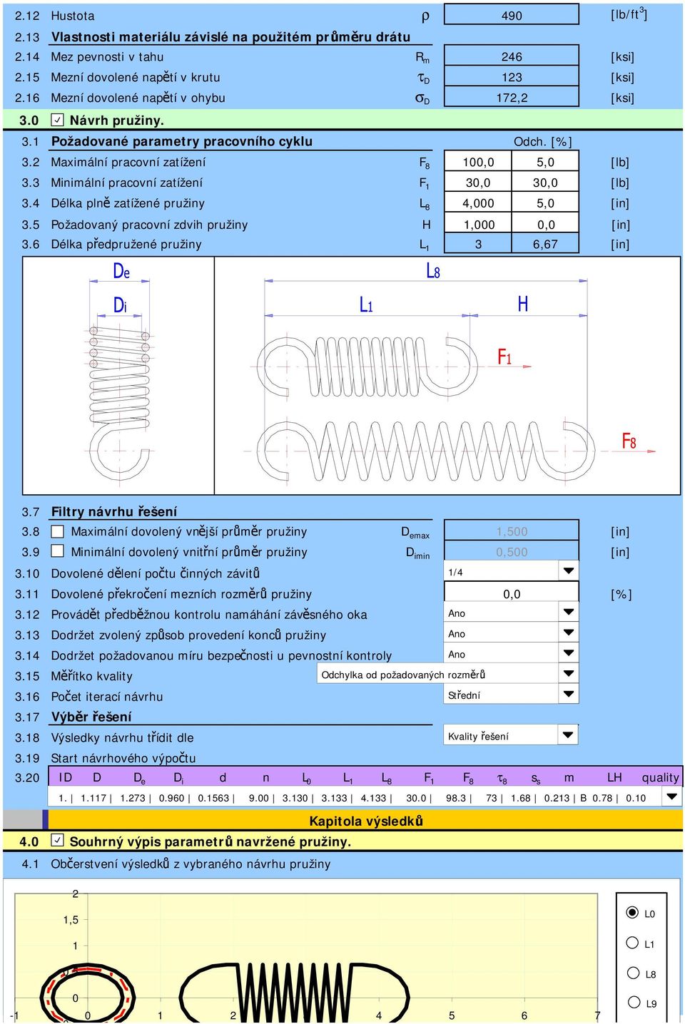 3 Minimální pracovní zatížení F 1 30,0 30,0 3.4 Délka plně zatížené pružiny L 8 4,000 5,0 3.5 Požadovaný pracovní zdvih pružiny H 1,000 0,0 3.6 Délka předpružené pružiny L 1 3 6,67 3.