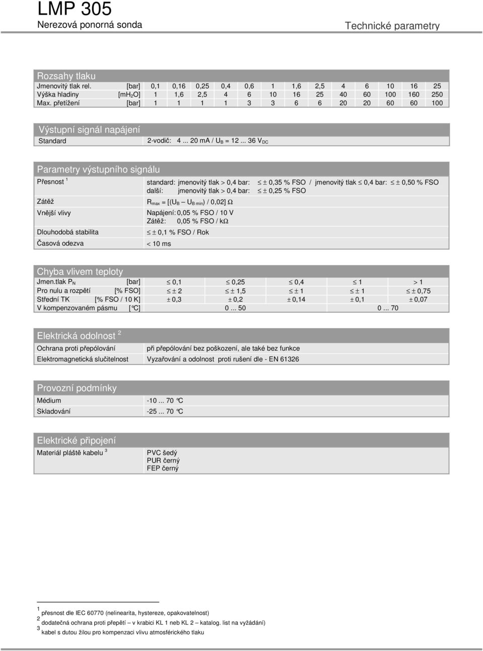 .. 36 V DC Parametry výstupního signálu Přesnost 1 standard: jmenovitý tlak > 0,4 bar: ± 0,35 % FSO / jmenovitý tlak 0,4 bar: ± 0,50 % FSO další: jmenovitý tlak > 0,4 bar: ± 0,25 % FSO Zátěž Vnější