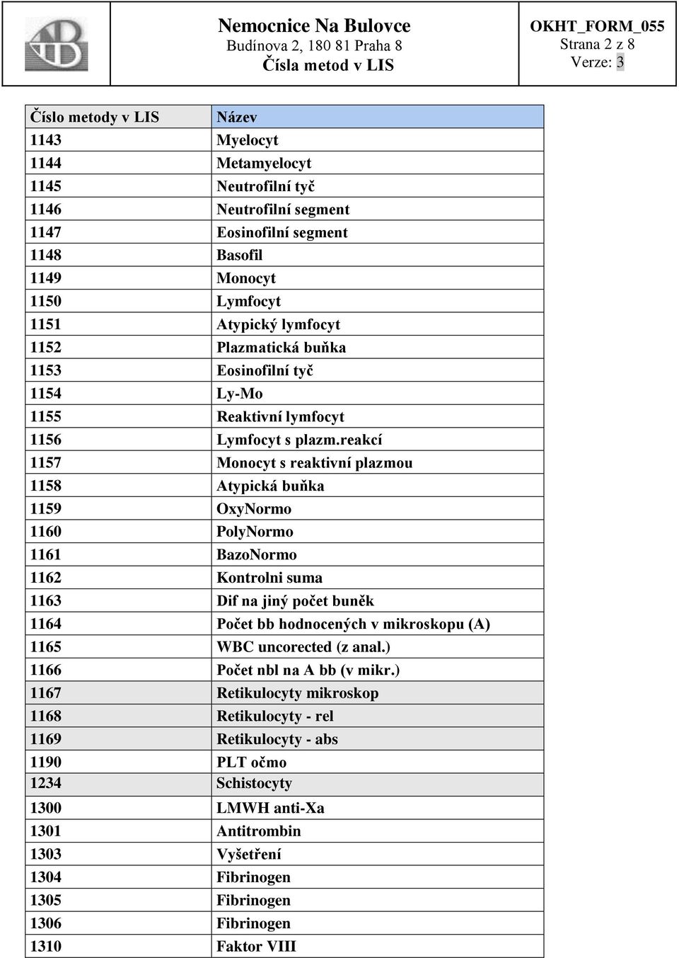 reakcí 1157 Monocyt s reaktivní plazmou 1158 Atypická buňka 1159 OxyNormo 1160 PolyNormo 1161 BazoNormo 1162 Kontrolni suma 1163 Dif na jiný počet buněk 1164 Počet bb hodnocených v mikroskopu (A)