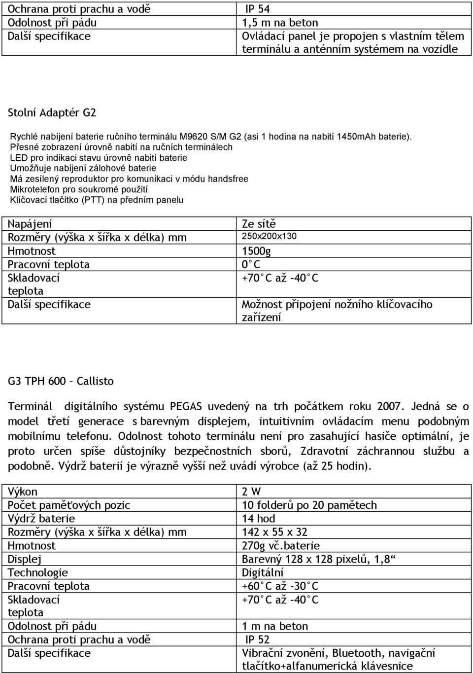 Mikrotelefon pro soukromé použití Klíčovací tlačítko (PTT) na předním panelu Napájení Ze sítě Rozměry (výška x šířka x délka) mm 250x200x130 1500g 0 C Možnost připojení nožního klíčovacího zařízení