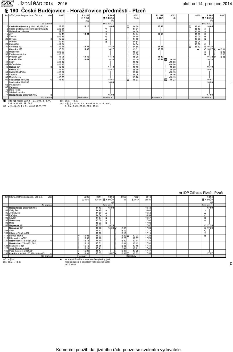 odlešovice trakonice, trakonice, atovice třelské Hoštice Horažďovice předměstí 1 jede v, nejede.xii..i.,.i.,., 3.I., 1.II..III.,.,.X. 1 v,, a.i., kromě.i.,.. 3 1 1 1 3 3 G 1 1 3 3 3 3 1 1 3 Č Í 1 1 3 1 3 3 3.