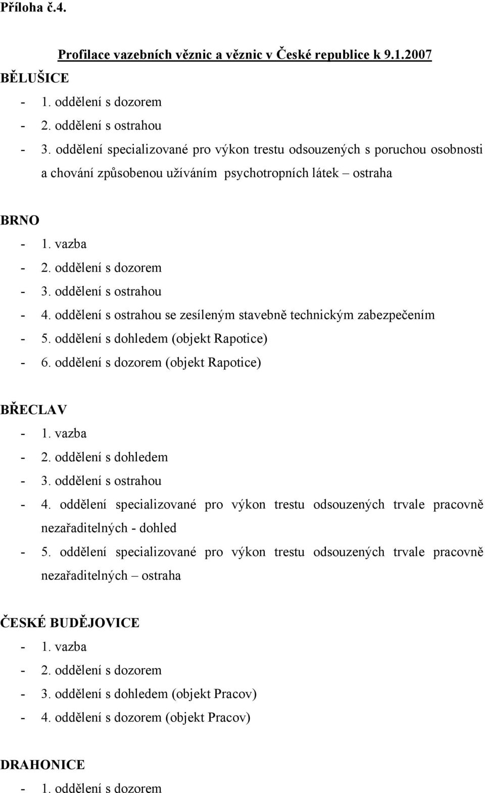 oddělení s ostrahou - 4. oddělení s ostrahou se zesíleným stavebně technickým zabezpečením - 5. oddělení s dohledem (objekt Rapotice) - 6. oddělení s dozorem (objekt Rapotice) BŘECLAV - 1. vazba - 2.