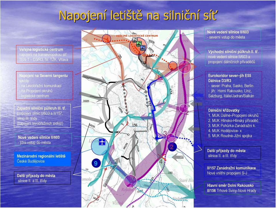 nové vedení silnice II/603 a propojení dálničních přivaděčů Eurokoridor sever jih E55 Dálnice D3/R3 - sever: Praha, Sasko, Berlín - jih: Horní Rakousko, Linz, Salzburg, Itálie/Jadran/Balkán Západní