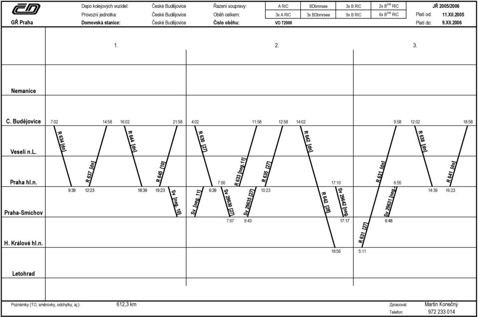 14:58 7:02 16:02 21:58 4:02 11:58 12:58 14:02 9:58 12:02 18:58 R R 634 634 [dn] [dn] R 644 [dn] R R 630 630 [27] [27] R R 642 642 [dn] [dn] R R 638 638 [dn] [dn] Veselí n.l. H. Králové hl.n. 9:39 R 637 [dn] 12:23 18:39 R 645 [10] 19:23 Sv Sv [neg.