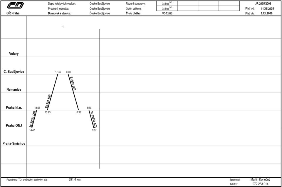 2006 Volary 17:45 6:08 Ex 532 [27] 14:55 8:59 Praha ONJ Sv 29532 [28] Ex 533 [28]