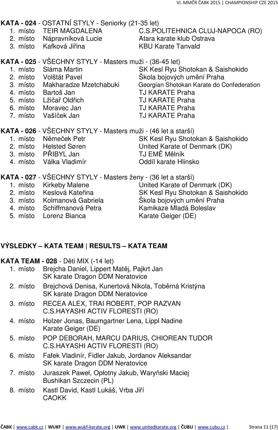 místo Volštát Pavel Škola bojových umění Praha 3. místo Makharadze Mzetchabuki Georgian Shotokan Karate do Confederation 4. místo Bartoš Jan TJ KARATE Praha 5. místo Lžičař Oldřich TJ KARATE Praha 6.