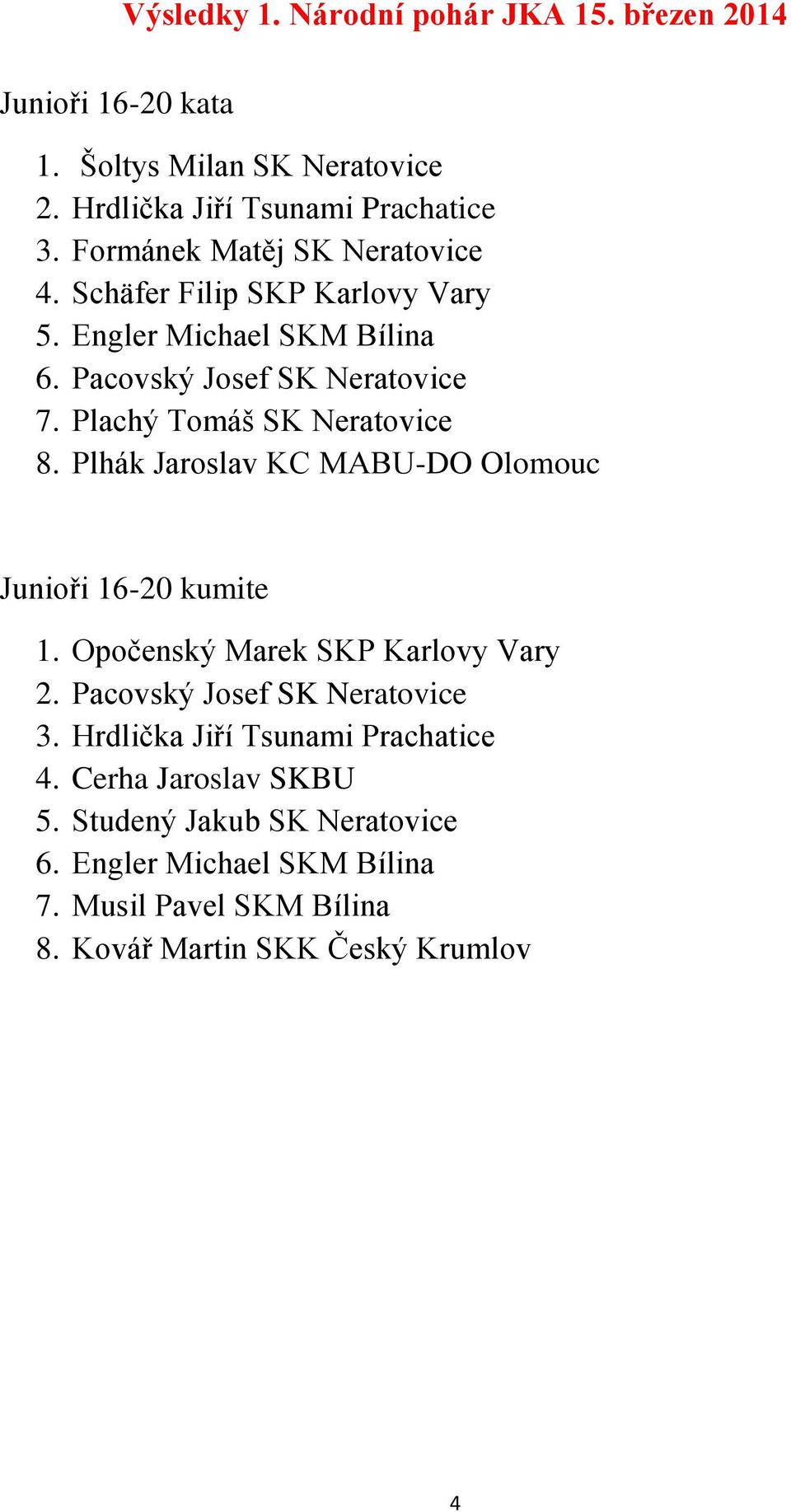 Plhák Jaroslav KC MABU-DO Olomouc Junioři 16-20 kumite 1. Opočenský Marek SKP Karlovy Vary 2. Pacovský Josef SK Neratovice 3.