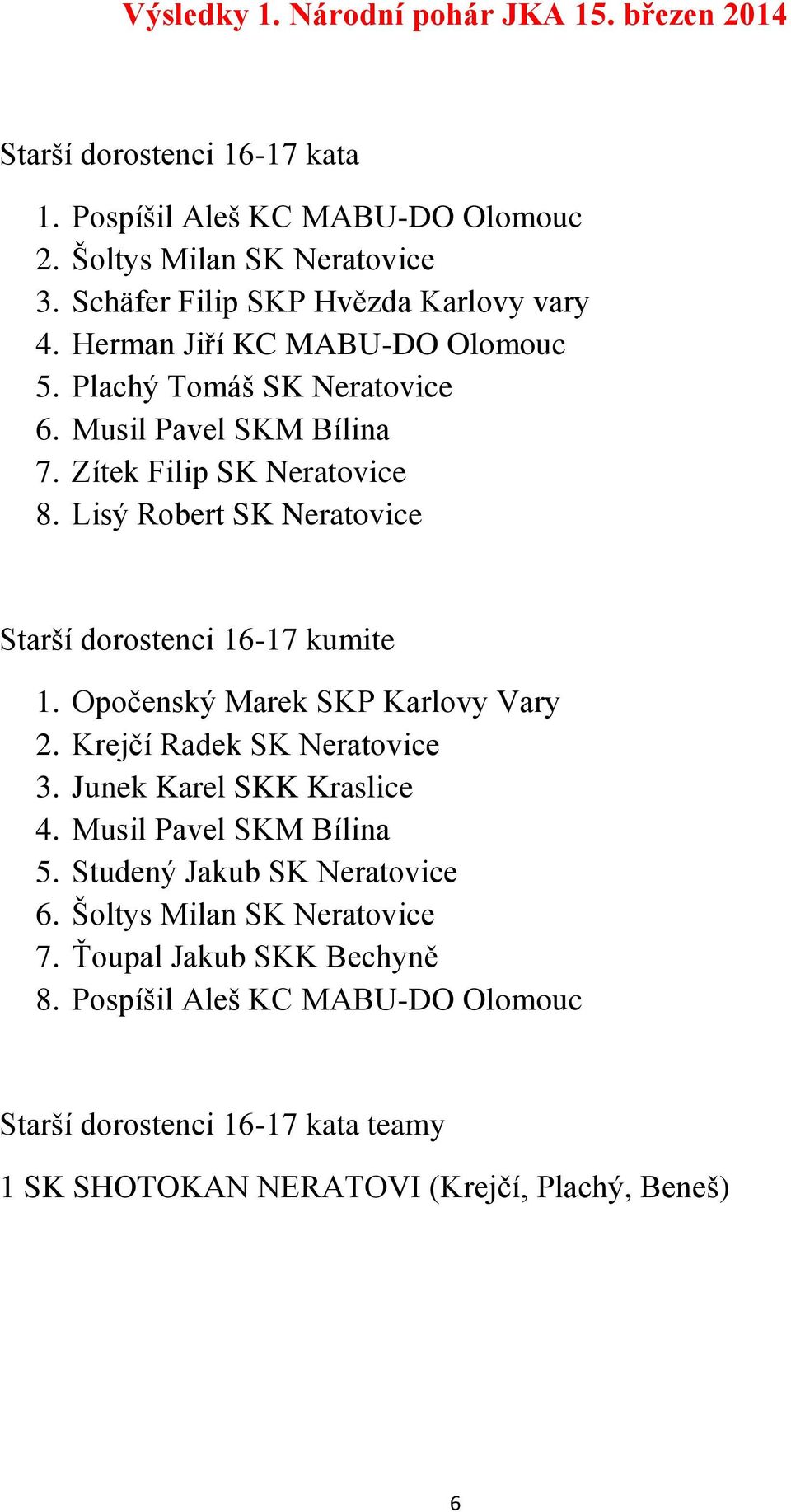 Lisý Robert SK Neratovice Starší dorostenci 16-17 kumite 1. Opočenský Marek SKP Karlovy Vary 2. Krejčí Radek SK Neratovice 3. Junek Karel SKK Kraslice 4.