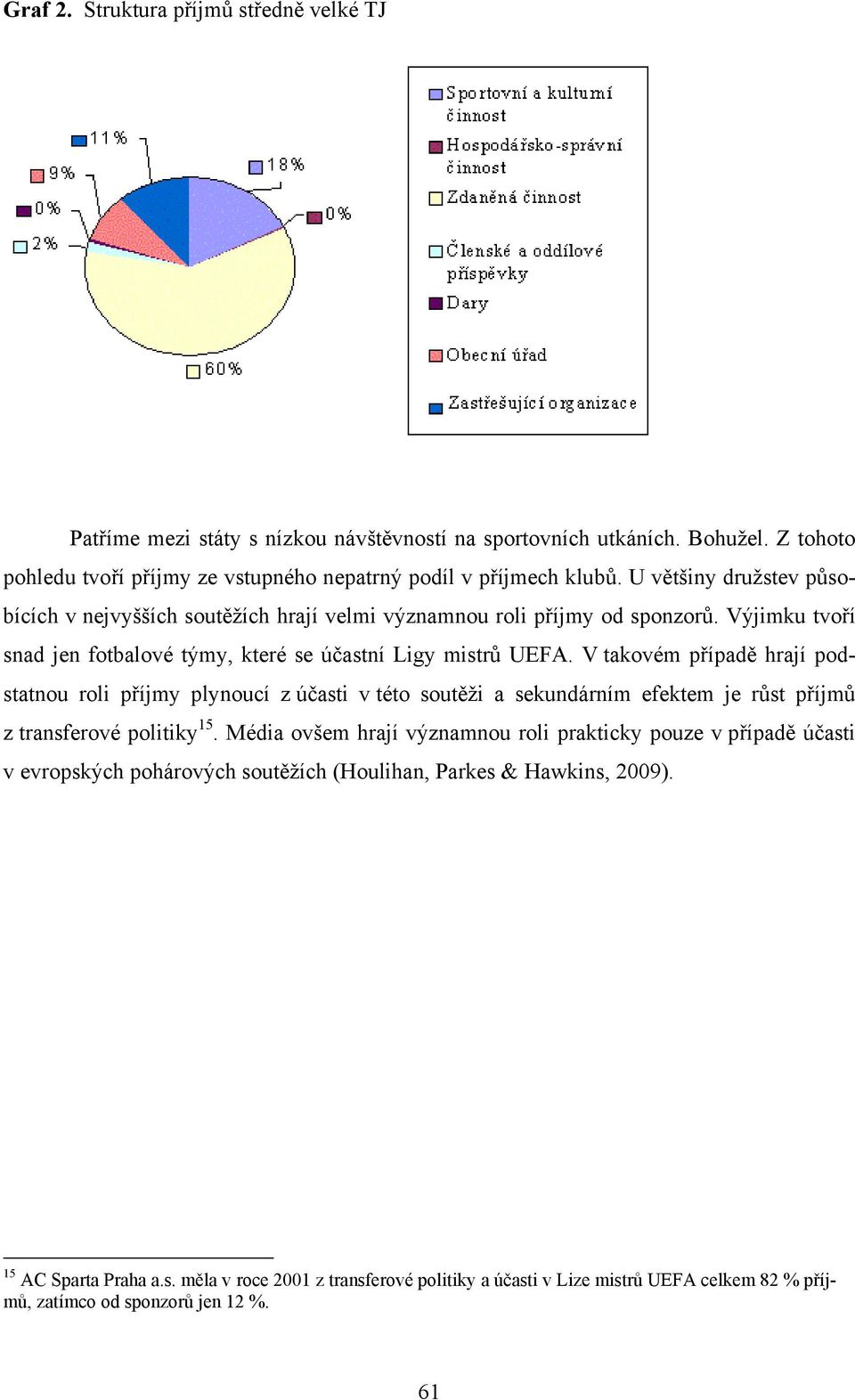 V takovém případě hrají podstatnou roli příjmy plynoucí z účasti v této soutěži a sekundárním efektem je růst příjmů z transferové politiky 15.