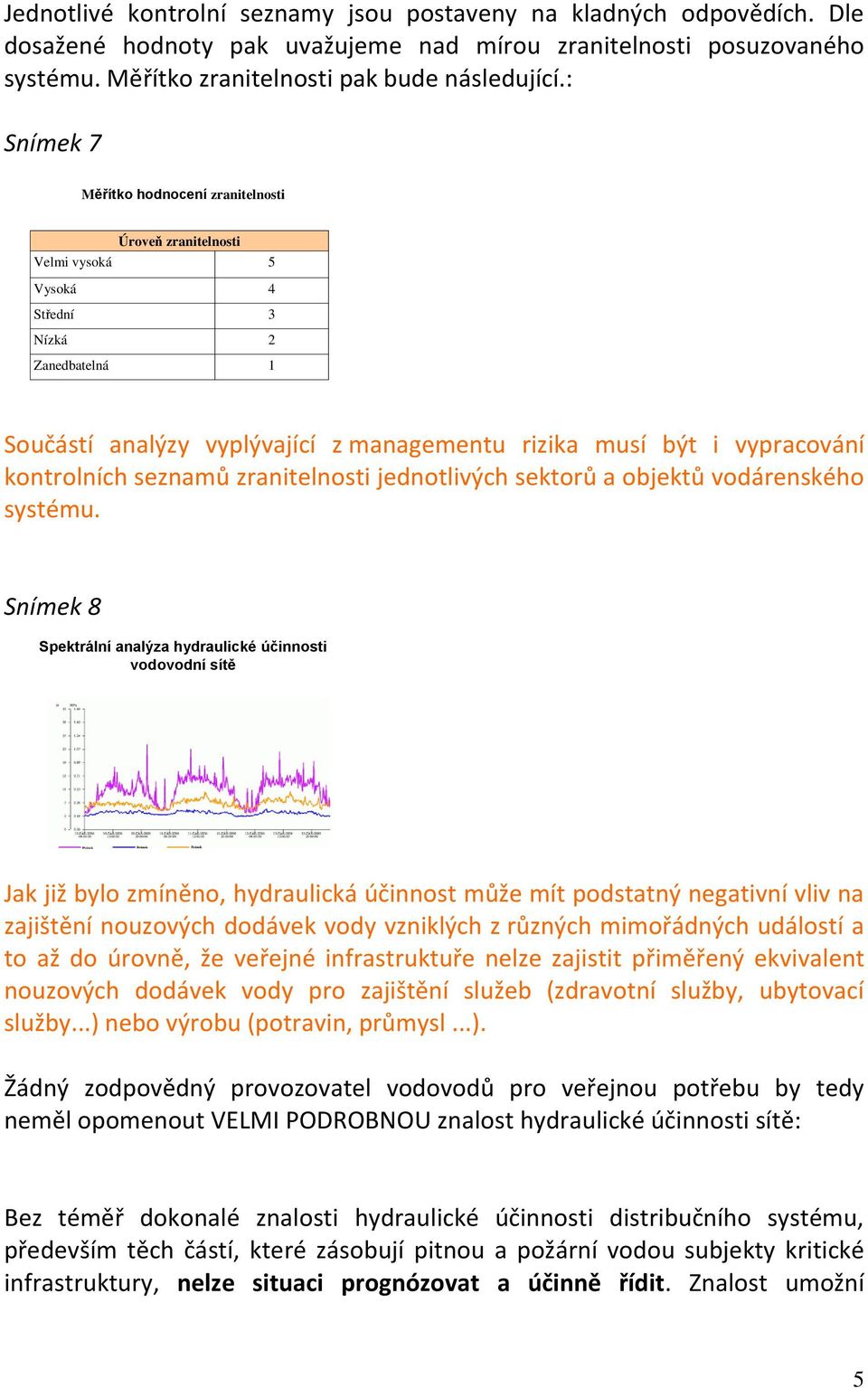 kontrolních seznamů zranitelnosti jednotlivých sektorů a objektů vodárenského systému.