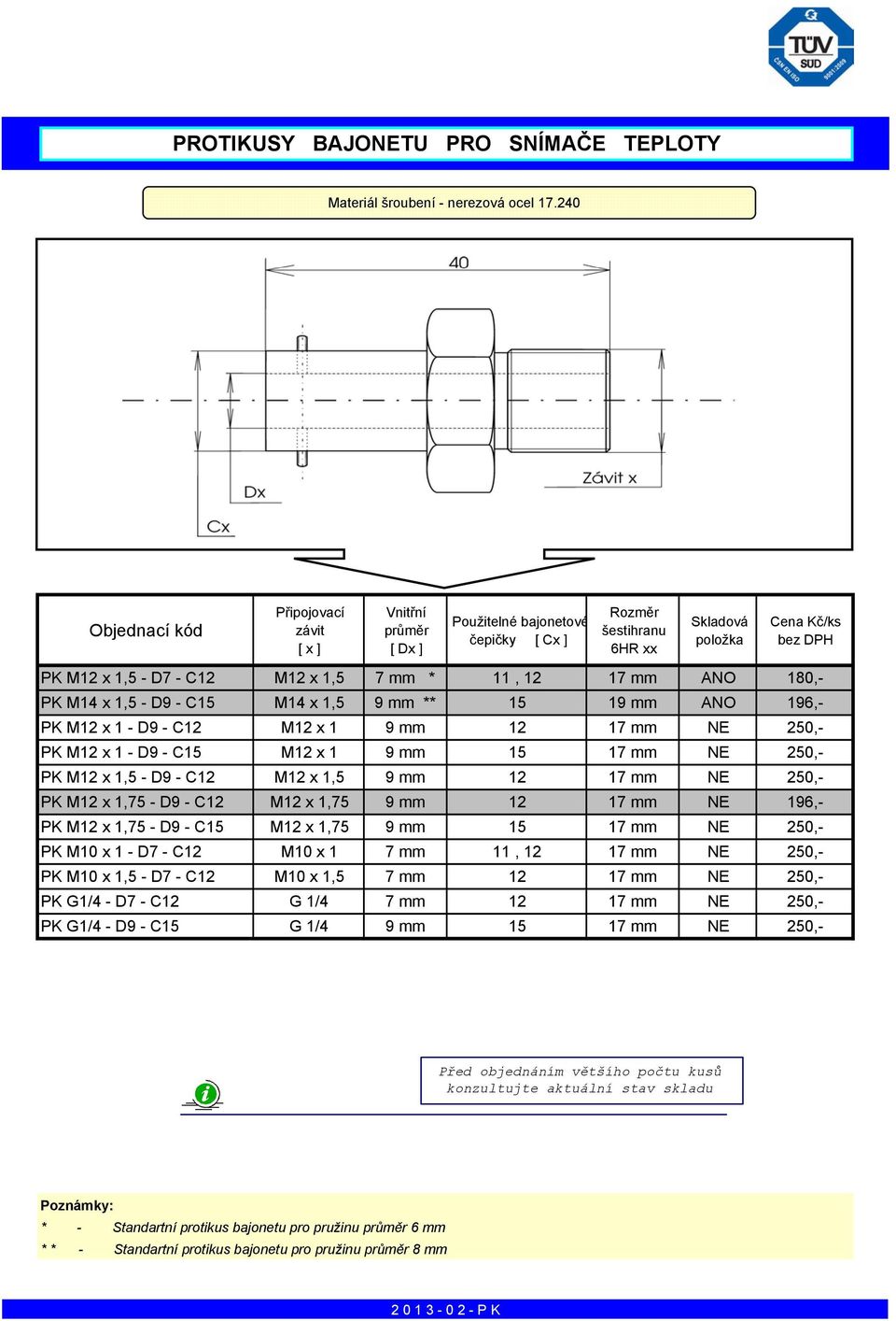 mm * 11, 12 17 mm ANO 180,- PK M14 x 1,5 - D9 - C15 M14 x 1,5 9 mm ** 15 19 mm ANO 196,- PK M12 x 1 - D9 - C12 M12 x 1 9 mm 12 17 mm NE 250,- PK M12 x 1 - D9 - C15 M12 x 1 9 mm 15 17 mm NE 250,- PK