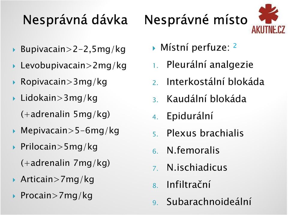 Articain>7mg/kg Procain>7mg/kg Místní perfuze: 2 1. Pleurální analgezie 2. Interkostální blokáda 3.