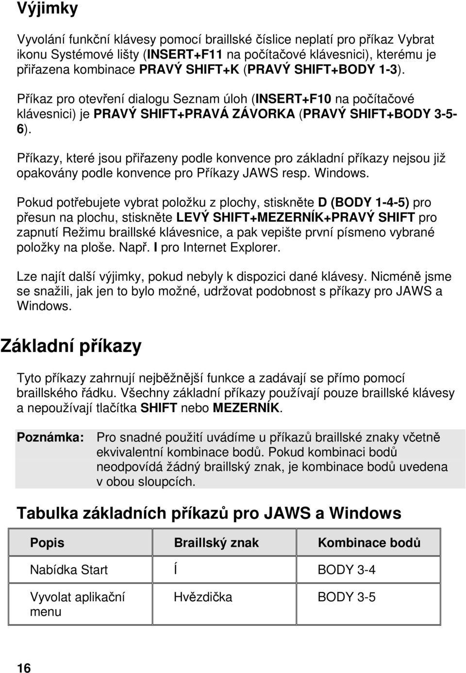 Příkazy, které jsou přiřazeny podle konvence pro základní příkazy nejsou již opakovány podle konvence pro Příkazy JAWS resp. Windows.