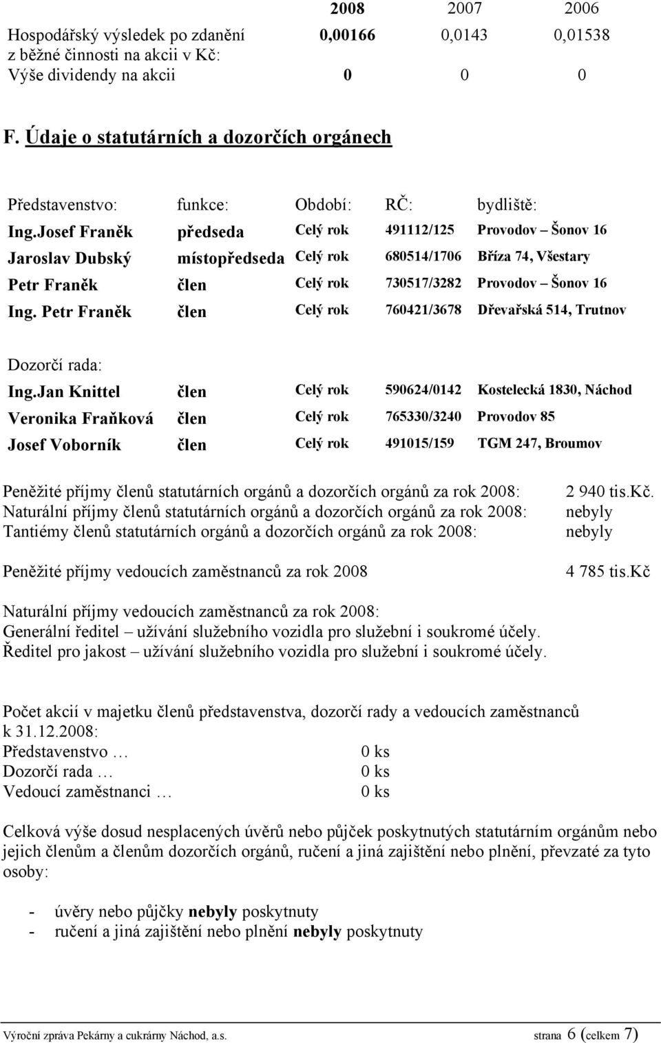 Josef Franěk předseda Celý rok 491112/125 Provodov Šonov 16 Jaroslav Dubský místopředseda Celý rok 680514/1706 Bříza 74, Všestary Petr Franěk člen Celý rok 730517/3282 Provodov Šonov 16 Ing.