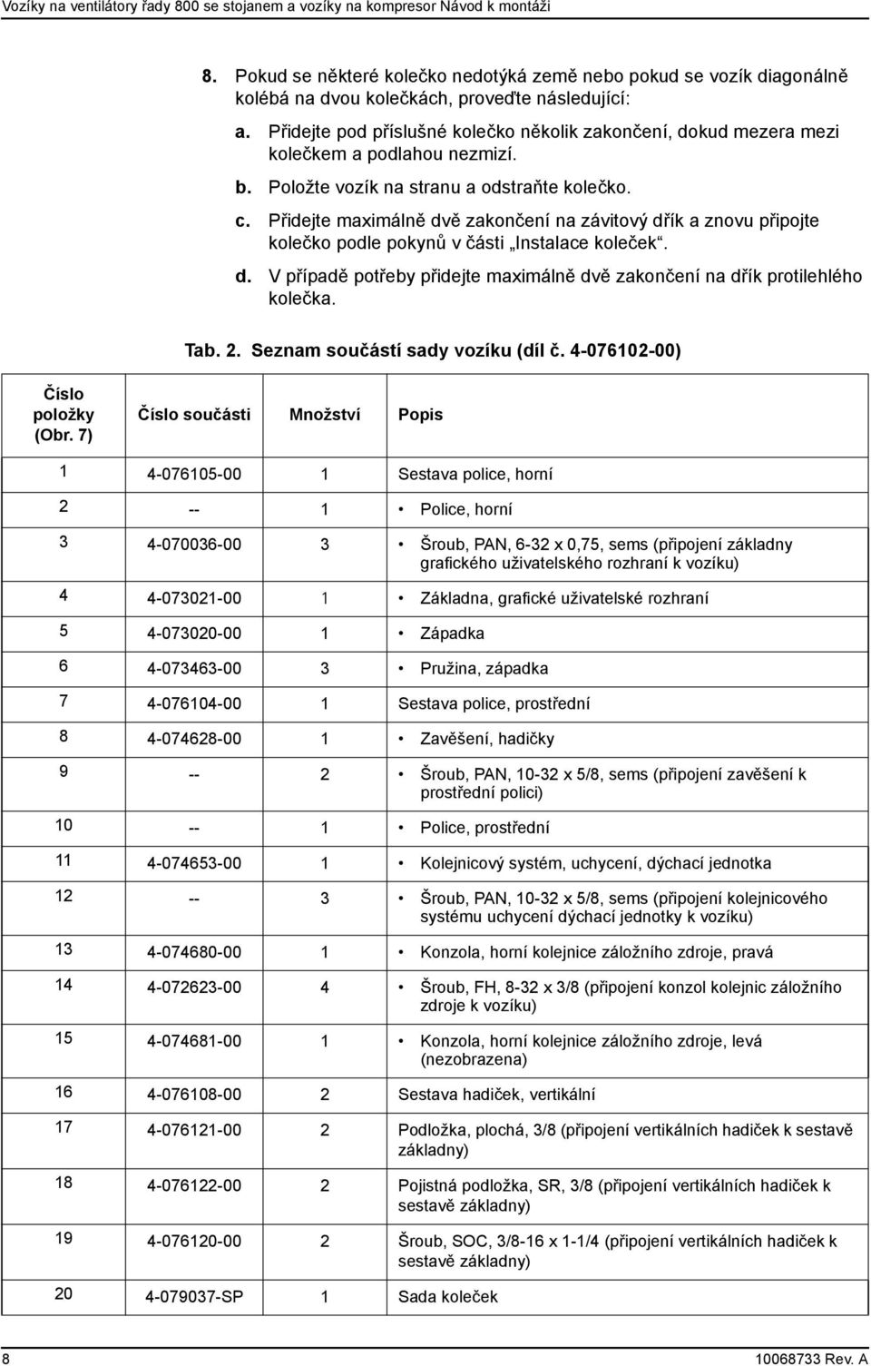 Přidejte maximálně dvě zakončení na závitový dřík a znovu připojte kolečko podle pokynů v části Instalace koleček. d. V případě potřeby přidejte maximálně dvě zakončení na dřík protilehlého kolečka.