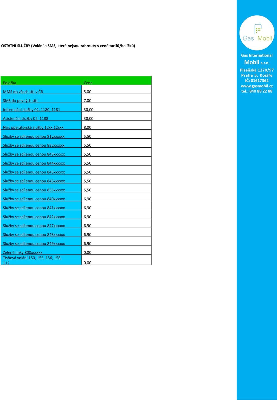 Služby se sdílenou cenou 845xxxxxx 5,5 Služby se sdílenou cenou 846xxxxxx 5,5 Služby se sdílenou cenou 855xxxxxx 5,5 Služby se sdílenou cenou 84xxxxxx 6,9 Služby se sdílenou cenou 841xxxxxx 6,9