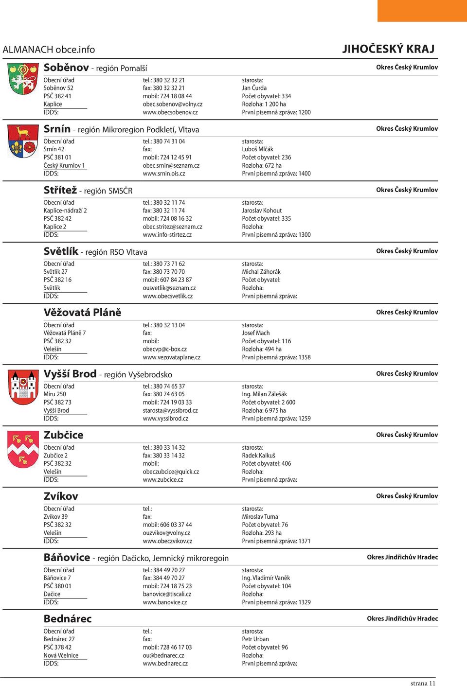 : 380 74 31 04 starosta: Srnín 42 fax: Luboš Mlčák PSČ 381 01 mobil: 724 12 45 91 Počet obyvatel: 236 Český Krumlov 1 obec.srnin@seznam.cz Rozloha: 672 ha www.srnin.ois.