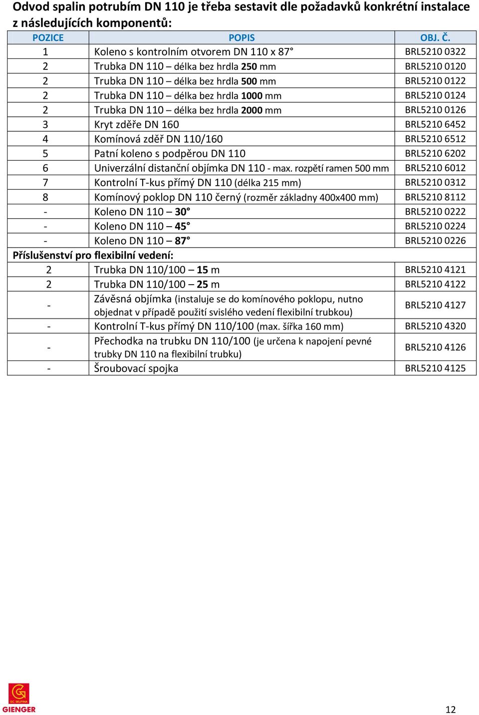 BRL5210 0124 2 Trubka DN 110 délka bez hrdla 2000 mm BRL5210 0126 3 Kryt zděře DN 160 BRL5210 6452 4 Komínová zděř DN 110/160 BRL5210 6512 5 Patní koleno s podpěrou DN 110 BRL5210 6202 6 Univerzální