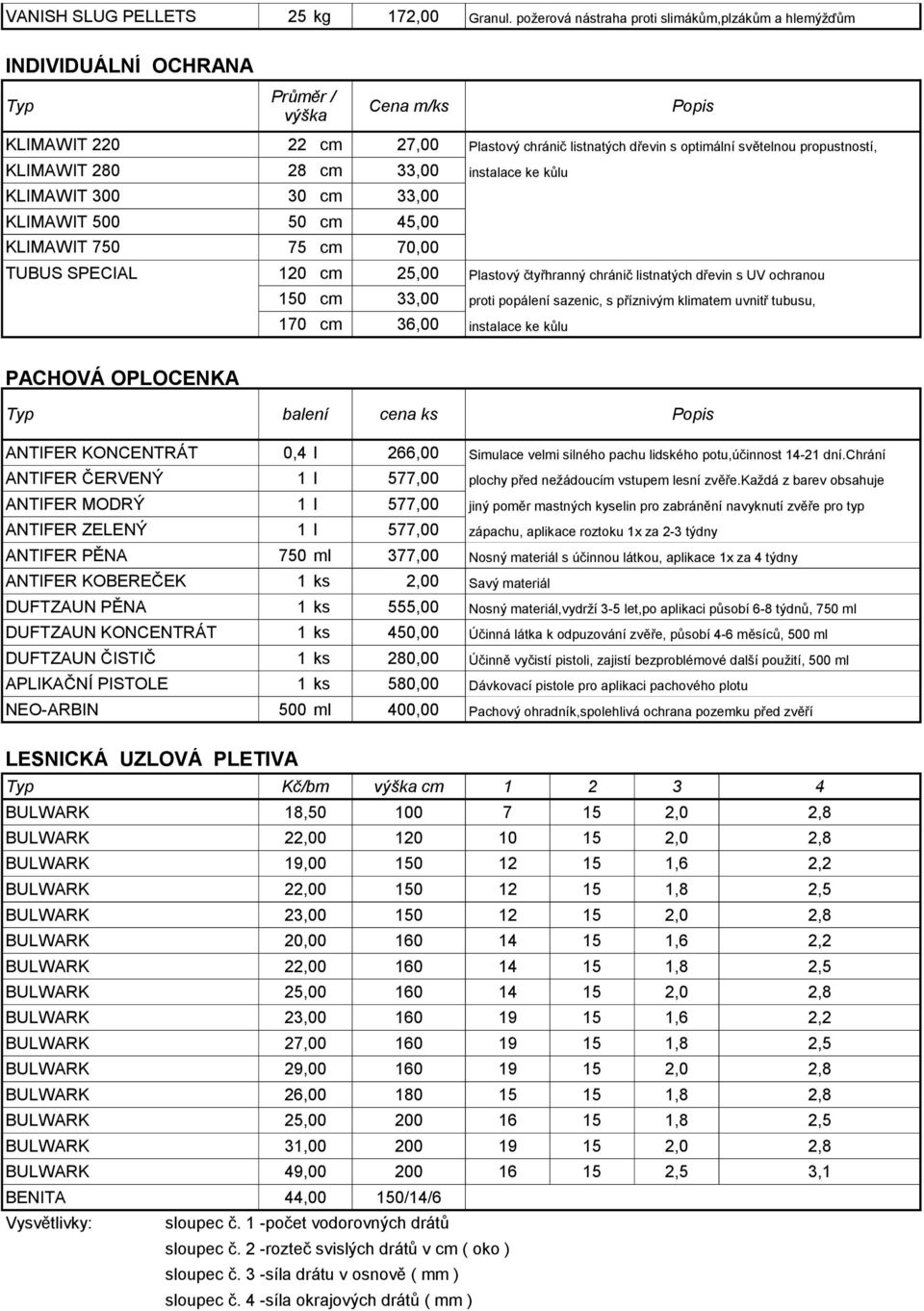 propustností, KLIMAWIT 280 28 cm 33,00 instalace ke kůlu KLIMAWIT 300 30 cm 33,00 KLIMAWIT 500 50 cm 45,00 KLIMAWIT 750 75 cm 70,00 TUBUS SPECIAL 120 cm 25,00 Plastový čtyřhranný chránič listnatých