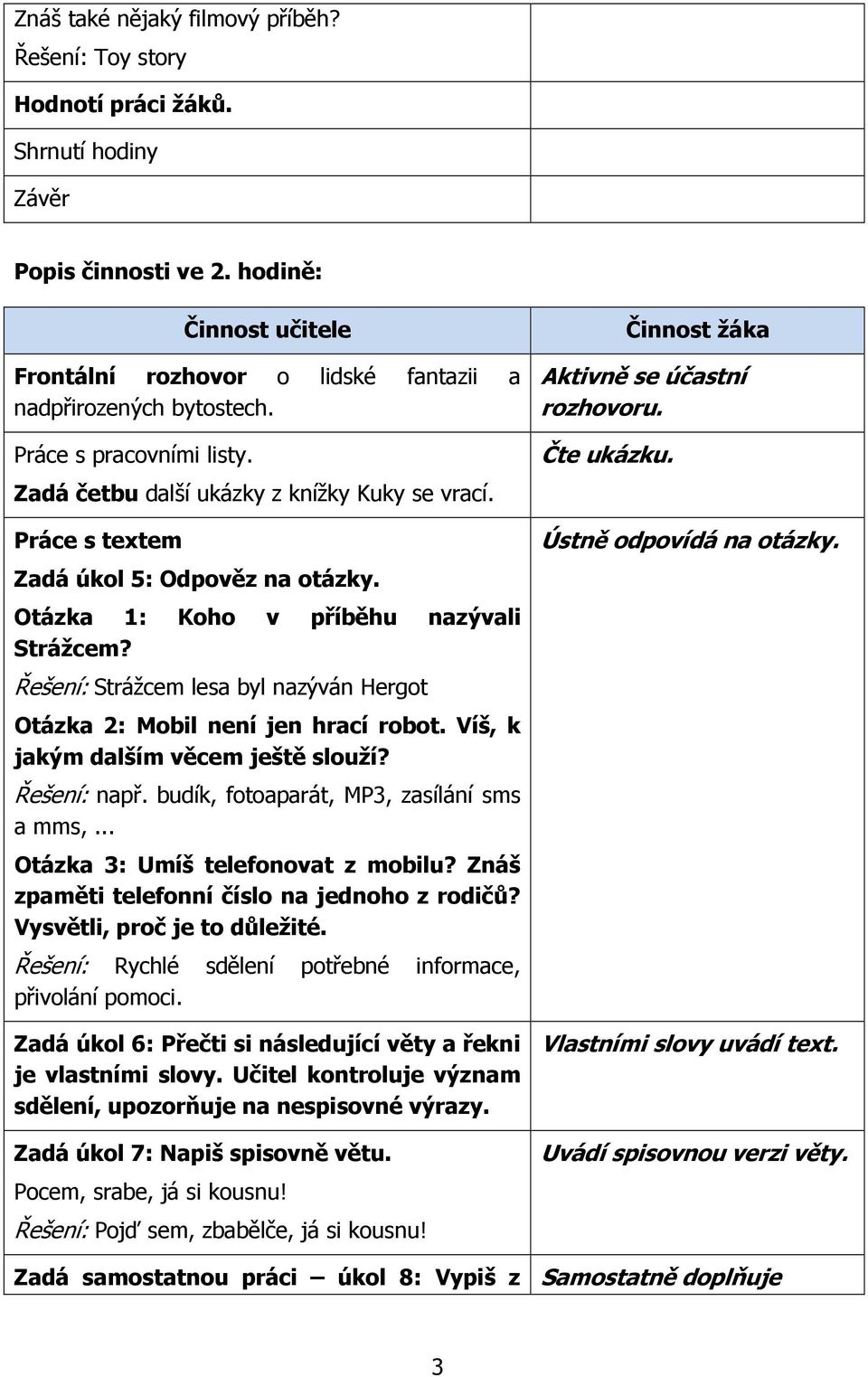 Práce s textem Zadá úkol 5: Odpověz na otázky. Otázka 1: Koho v příběhu nazývali Strážcem? Řešení: Strážcem lesa byl nazýván Hergot Otázka 2: Mobil není jen hrací robot.