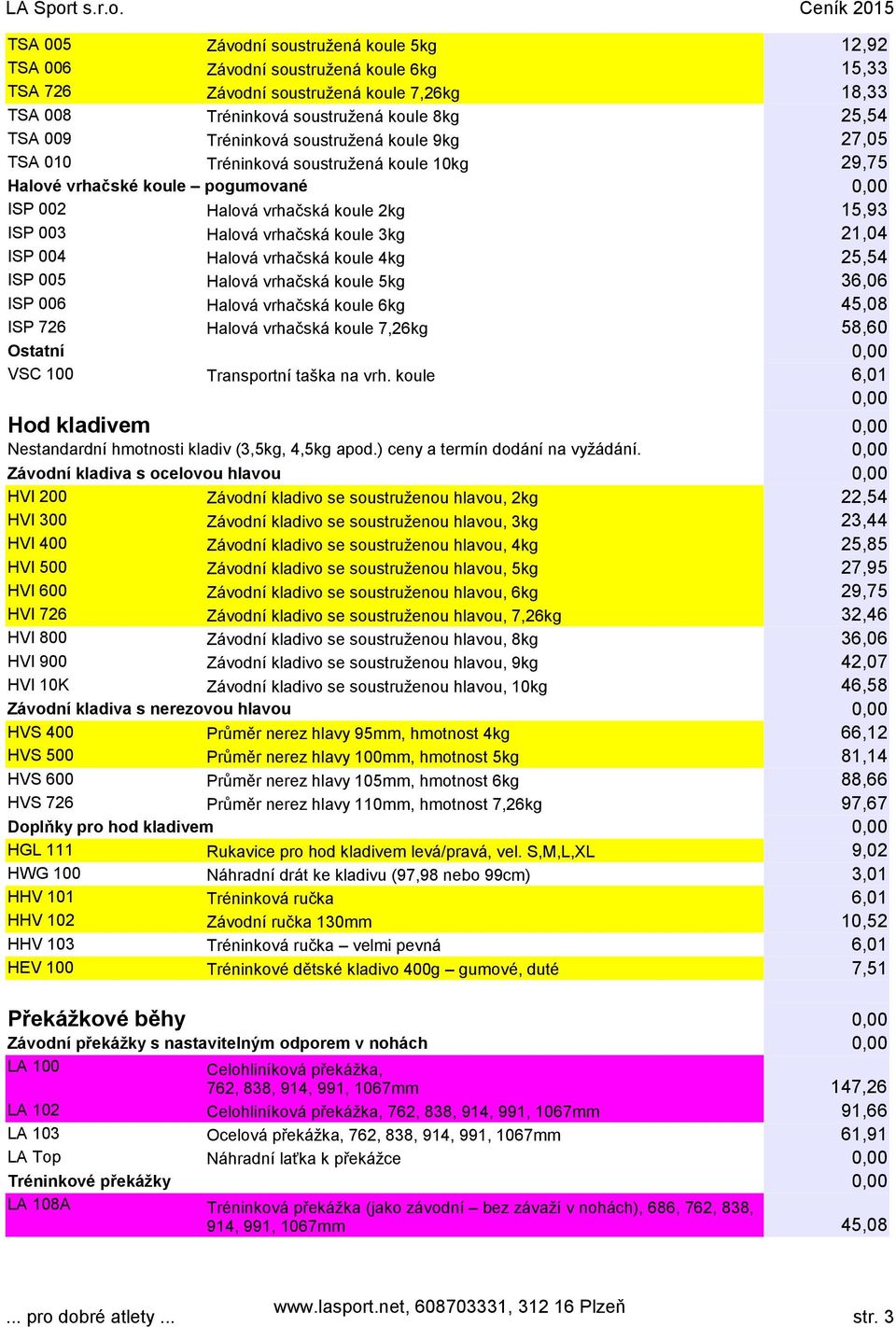 21,04 ISP 004 Halová vrhačská koule 4kg 25,54 ISP 005 Halová vrhačská koule 5kg 36,06 ISP 006 Halová vrhačská koule 6kg 45,08 ISP 726 Halová vrhačská koule 7,26kg 58,60 Ostatní 0,00 VSC 100