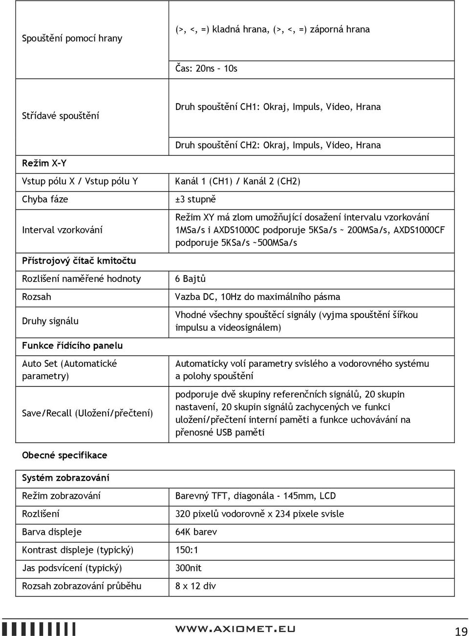 Save/Recall (Uložení/přečtení) Kanál 1 (CH1) / Kanál 2 (CH2) ±3 stupně Režim XY má zlom umožňující dosažení intervalu vzorkování 1MSa/s i AXDS1000C podporuje 5KSa/s ~ 200MSa/s, AXDS1000CF podporuje