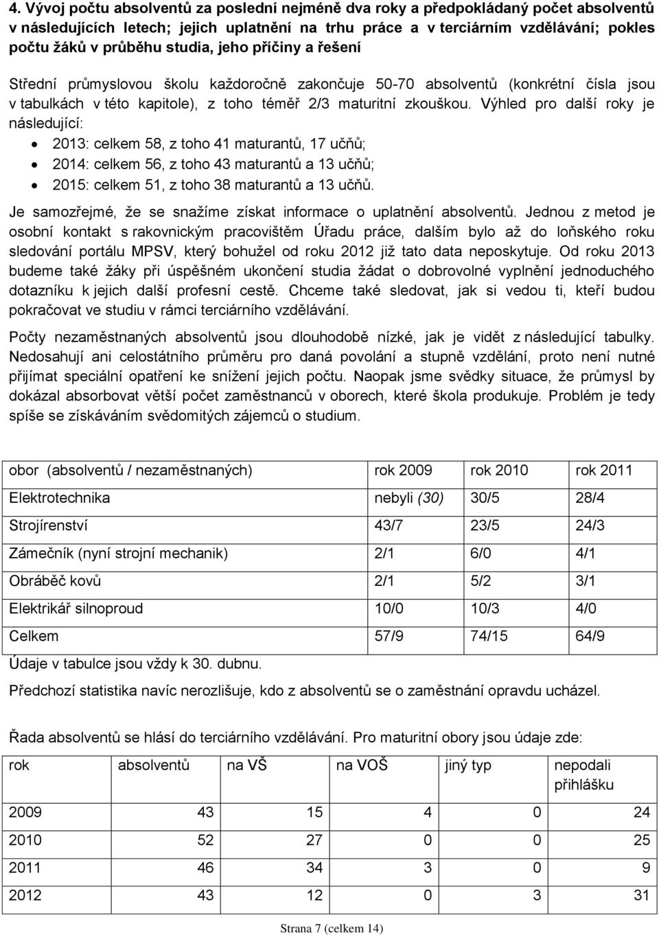 Výhled pro další roky je následující: 2013: celkem 58, z toho 41 maturantů, 17 učňů; 2014: celkem 56, z toho 43 maturantů a 13 učňů; 2015: celkem 51, z toho 38 maturantů a 13 učňů.